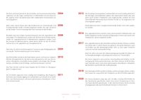 Festschrift 50 Jahre SG Kr&ouml;ftel_Page10